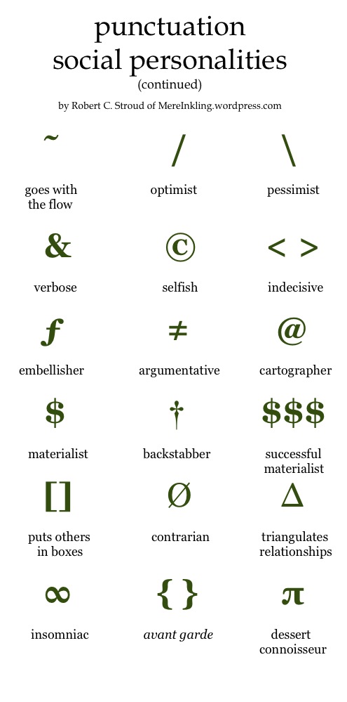 punctuation personalities 2